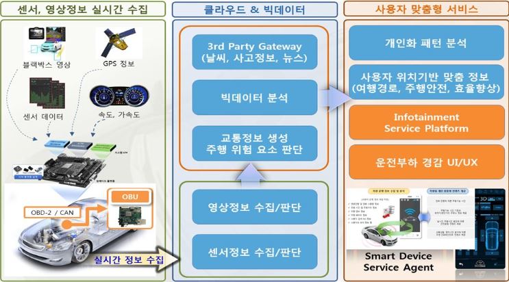 제품이미지